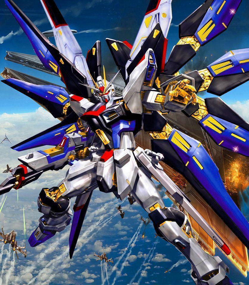 Gunpla
